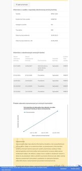 Bmw 316d 85kw + chip profi tuning 2013 - Možné splátky - 2
