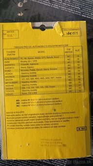 Bezpečnostné matice - 2