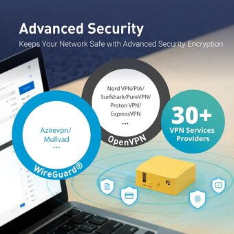 Mango (GL-MT300N-V2) VPN Router - 2