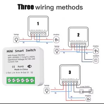 Mini Smart vypínač - 2