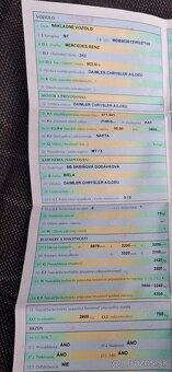 Mercedes sprinter hydraulicke celo - 2