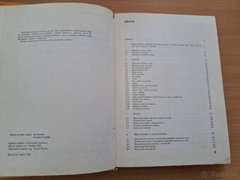 Škoda a Moskvič - 2