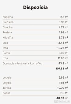 4 izbový Suchoňova Poprad - 2