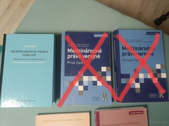 Právnická literatúra - 2