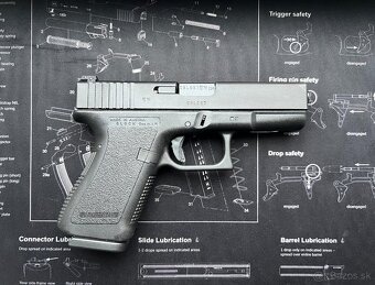 Predám Glock 19 - 2