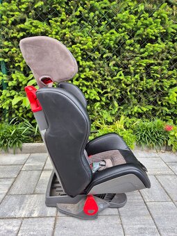 Autosedačka Avionaut Evolvair Royal (9–36 kg) - 2