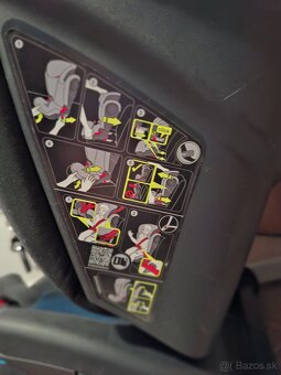 Autosedačka Britax-Römer - 2