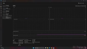 Herný PC /RTX 2060 SUPER , Ryzen 9 3900x , 32GB RAM - 2
