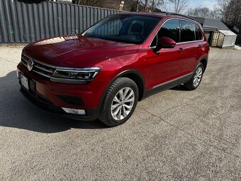 Volkswagen Tiguan s pohonom 4x4 (4-motion) - 2