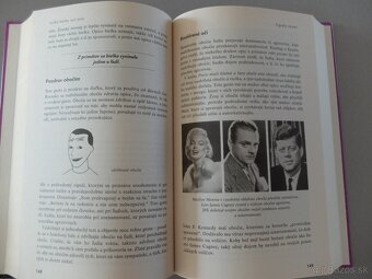 Veľká kniha reči tela Allan Pease - 2