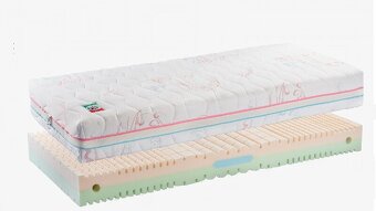 Dormisan Venus  85x195 cm - 2