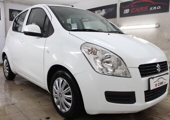 Suzuki Splash 69 kW 94PS - 2