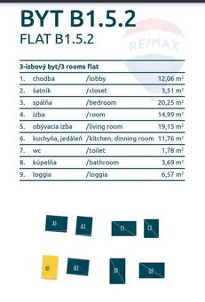 Predaj 3 izbového bytu Nitra - Kynek EXKLUZÍVNE - 2