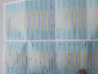 Rozpredám Ford focus 1.8 diesel - 2