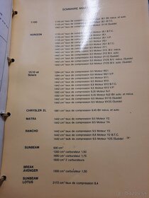 Navod Manuál Simca,Talbot Fiat kompletný - 2