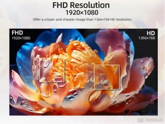 Smart TV CHIQ 40’ - 2
