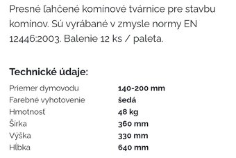 Komínová tvárnica dvojitá - 2