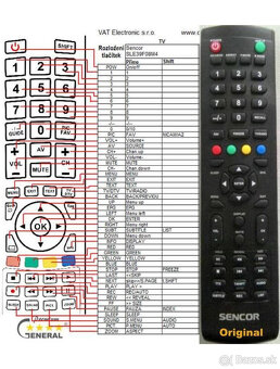 Diaľkový ovládač pre Sencor - 2