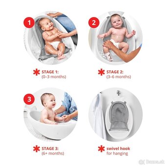 SKIP HOP Vanička s ergonomickou podložkou Moby 3 fázová - 2