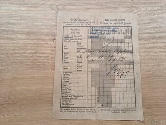 Poľovnícky lístok, Honební lístek, 1895 Rakúsko Uhorsko - 2