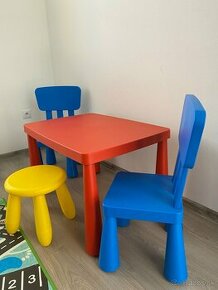 Detský nábytok Mammut Ikea - 2
