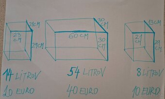 Predám akváriá Aquael - 2