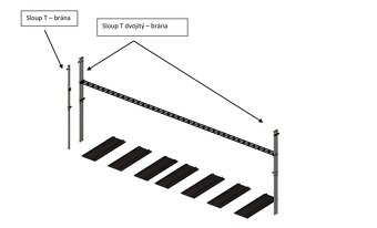 Modelova železnica HO stlpy ČSD. - 2