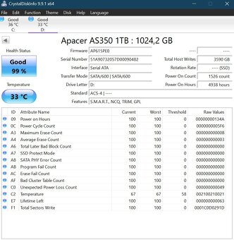 Predám 2,5 palcové SATA SSD Apacer 1TB - 2