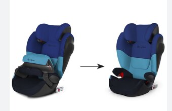 Autosedačka Cybex - 2