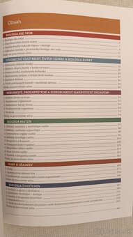 Úspešná maturita - Biológia - 2