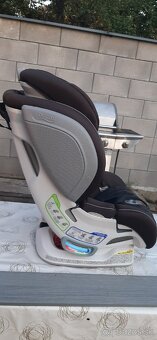 Detská Autosedačka BRITAX - 2