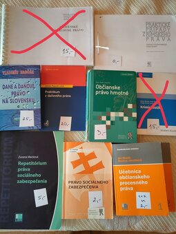 Predám právnickú literatúru - 2