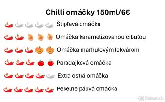 Vlastne domacé chilli omáčky, chilli soľ - 2