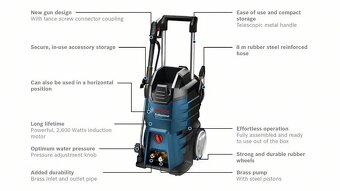 Predam wapku Bosch GHP 5-75 novú nerozbalenú - 2