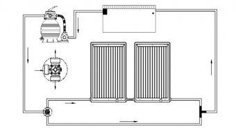 Solárny ohrev speedsolar - 2