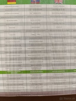 Bezdrôtový izbový termostat - 2