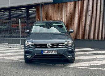 Volkswagen Tiguan Allspace 2.0 TDI 4MOTION DSG - 2