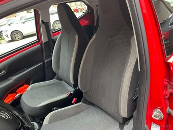 TOYOTA AYGO 2020 - 2