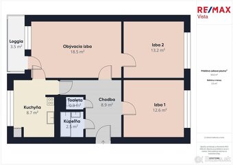 TOP PREDAJ - 3-izb. byt - SKVELÁ DISPOZÍCIA - NA REKONŠTRUKC - 2