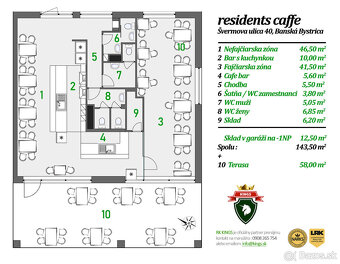 Caffe Resindence, Švermova ulica, BB - 2