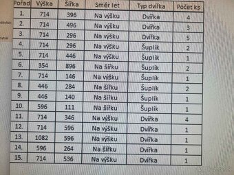 Dvierka na kuchynsku linku - 2