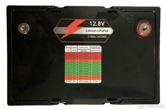 Predám Líthium-Lifepo4 batériu na pohon el-motora 12.8V/115A - 2