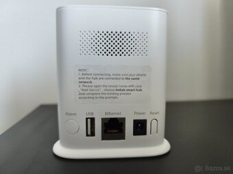 Imilab Ec 4 gateway - 2