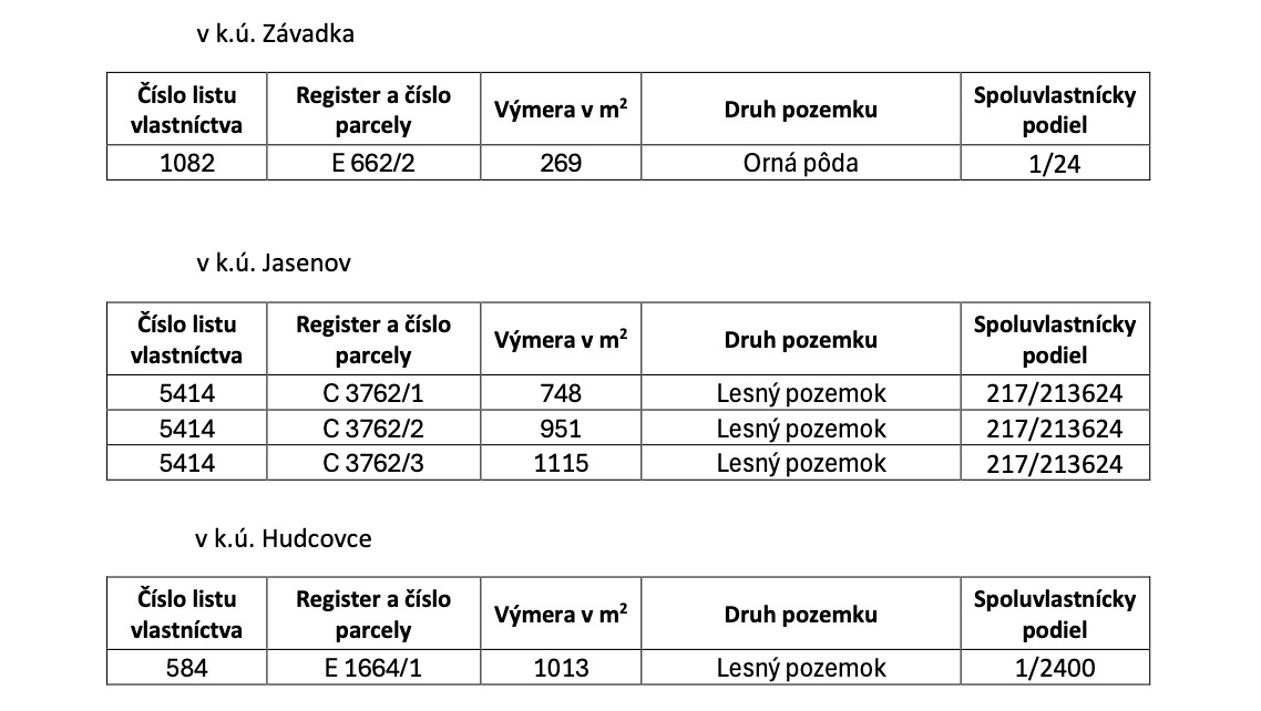 Humenné – 1.080 m2 ORNÁ PÔDA a LESY - 3