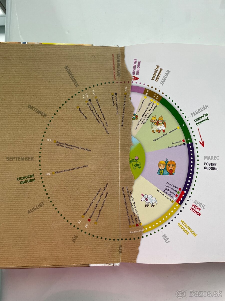 Rok s Dobromilkou a Svetlúšikom - 3
