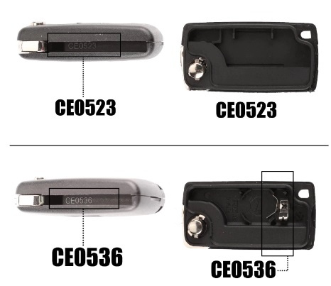 Obal kľúča Peugeot & Citroen - 3