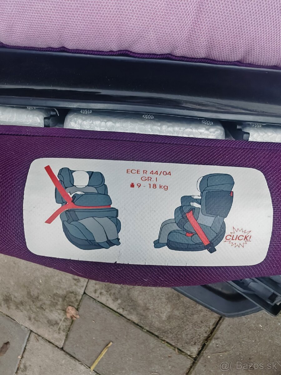 Autosedačka 9-36 kg cybex - 3
