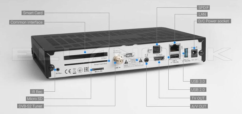 Satelitny Prijimac Formuler S Turbo – 4K UHD - 3