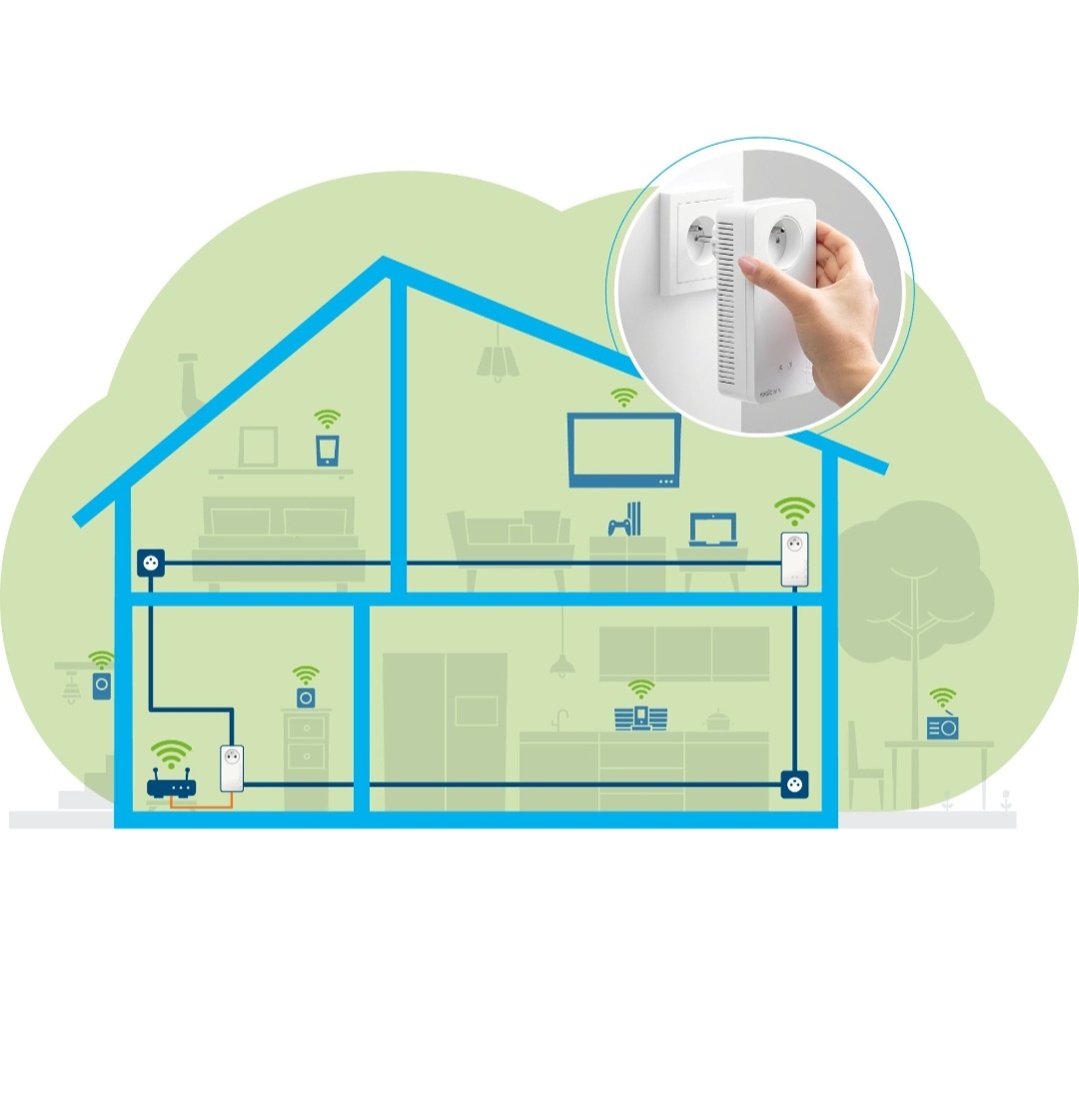 devolo Magic 2 WiFi next Starter Kit - 3