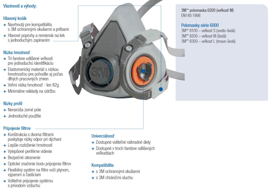 Polomaska 3M 6200 veľkosť M + filtre - 3